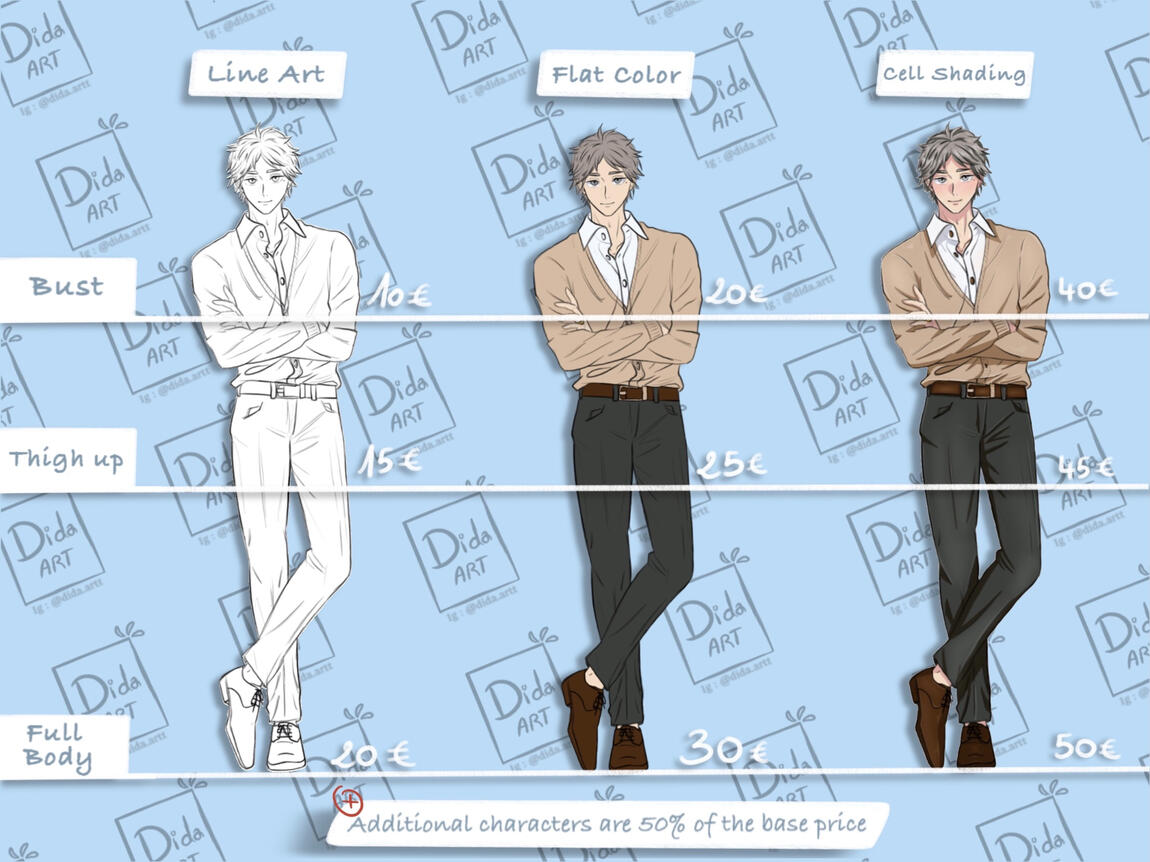 Character chart