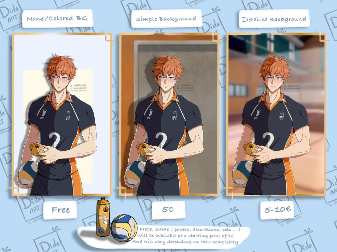 Background & extras chart
